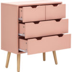 NBG22CCPK-Nyborg-2+2Drw-Chest-Coral-Pink-CO-02-May21