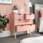 NBG22CCPK-Nyborg-2+2Drw-Chest-Coral-Pink-RMS-01-Open-May21 (1)