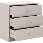 PAN3PCGRY-Panama-3pcSet-Grey-3Drw-Chest-CO-04